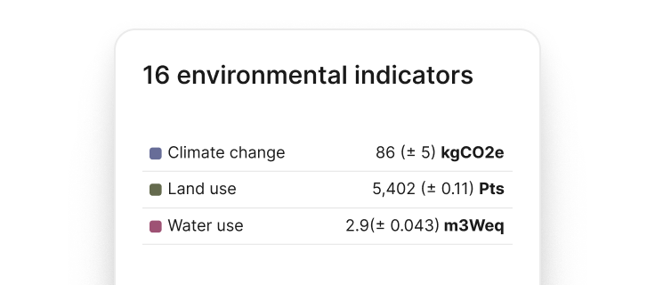 3. PEF & Eco Score