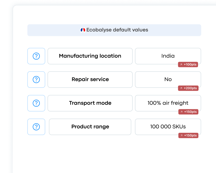Accurate data, tailored to your supply chain-1-1