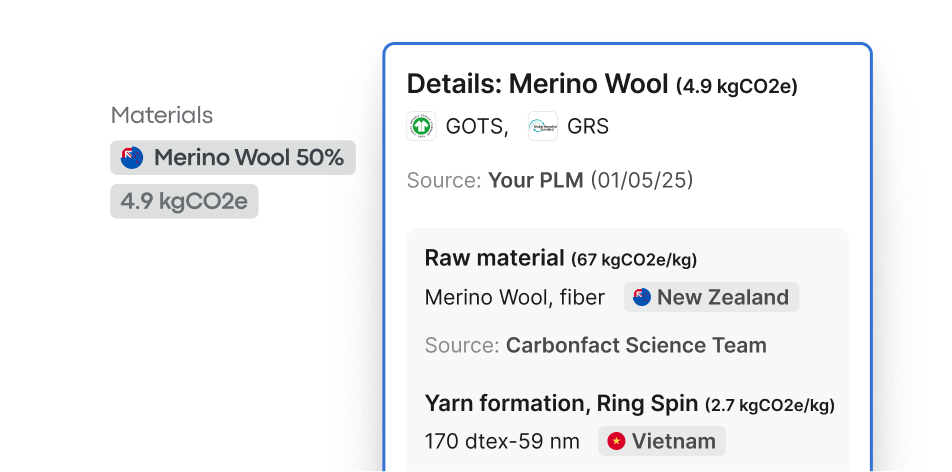 Accurate data, tailored to your supply chain-1