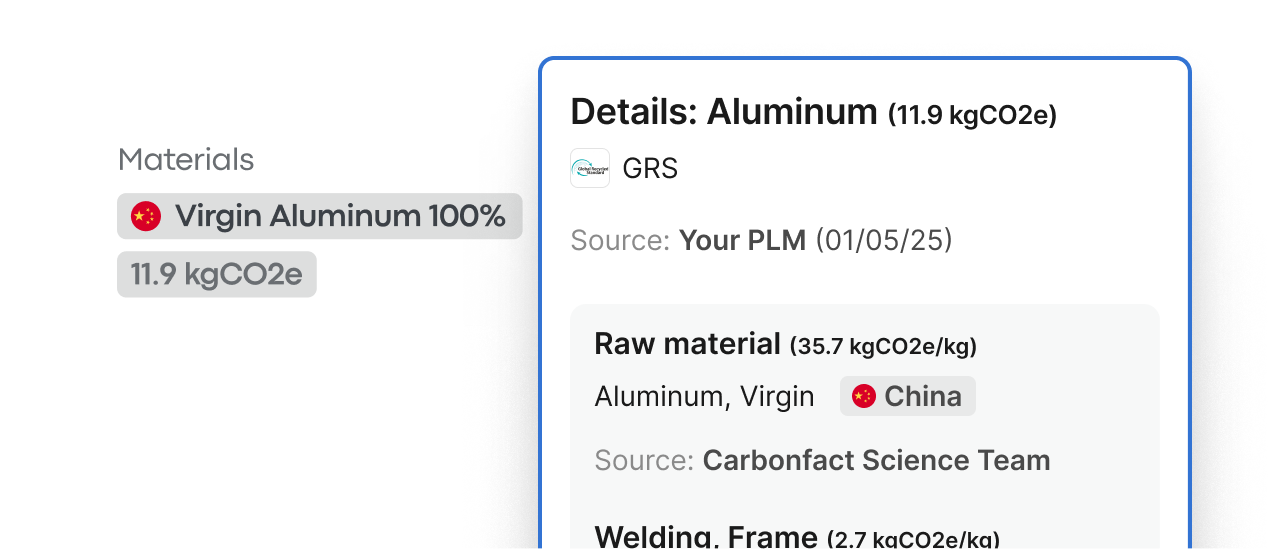 Accurate data, tailored to your supply chain-3
