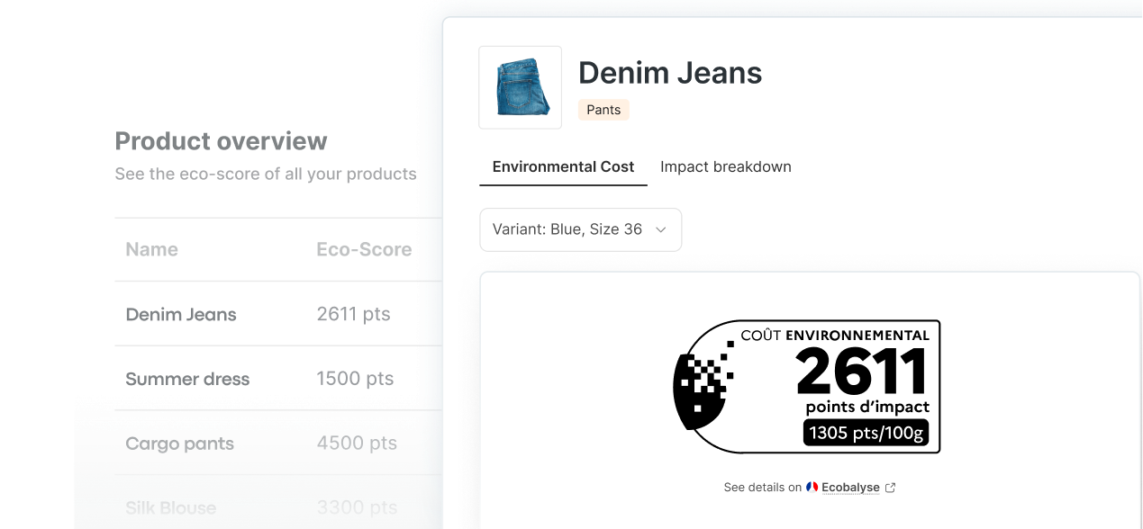 Accurate data, tailored to your supply chain-Aug-15-2025-07-23-52-7320-AM