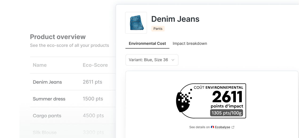 Accurate data, tailored to your supply chain-Aug-29-2025-11-06-59-7514-AM