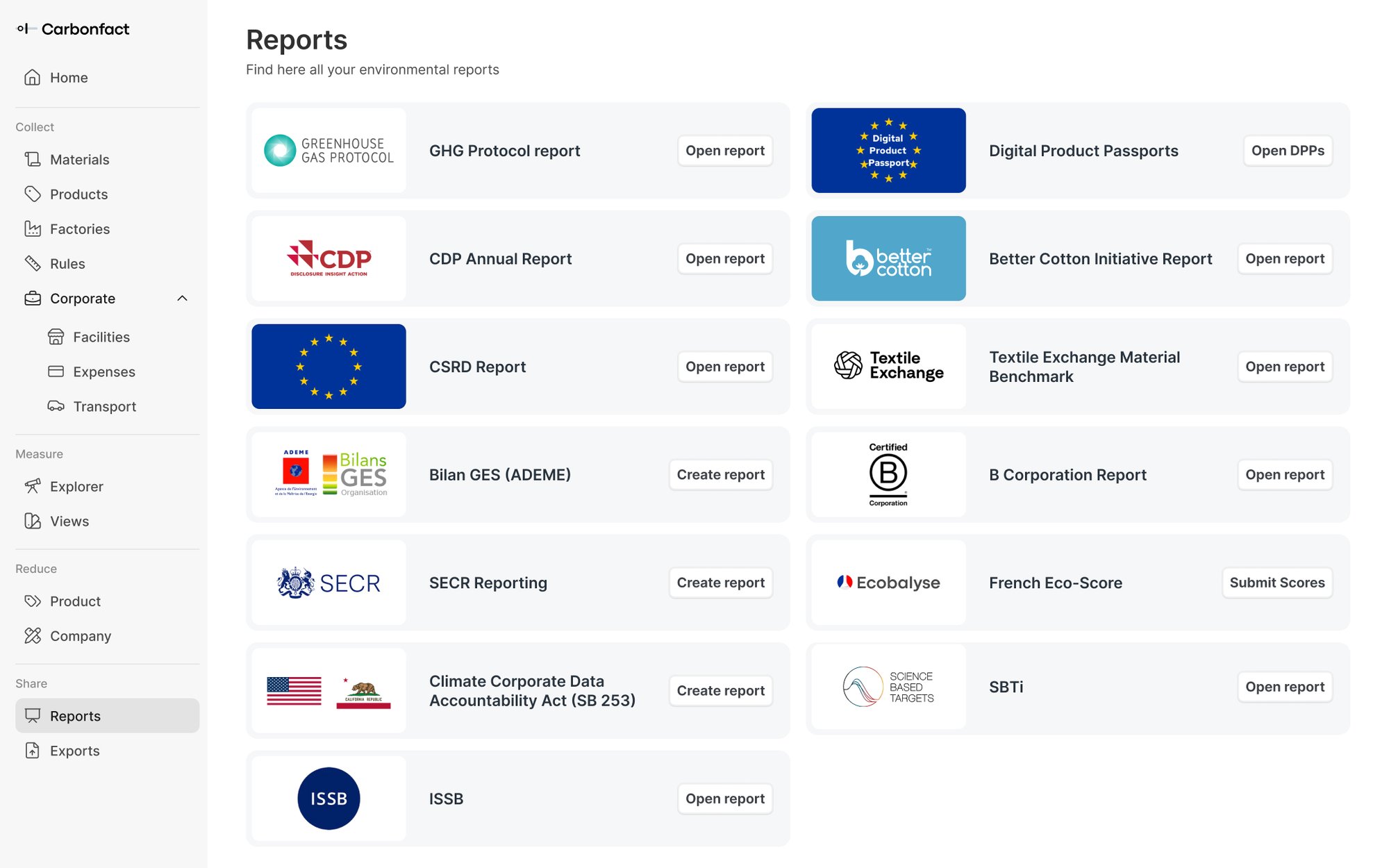 All reports-2