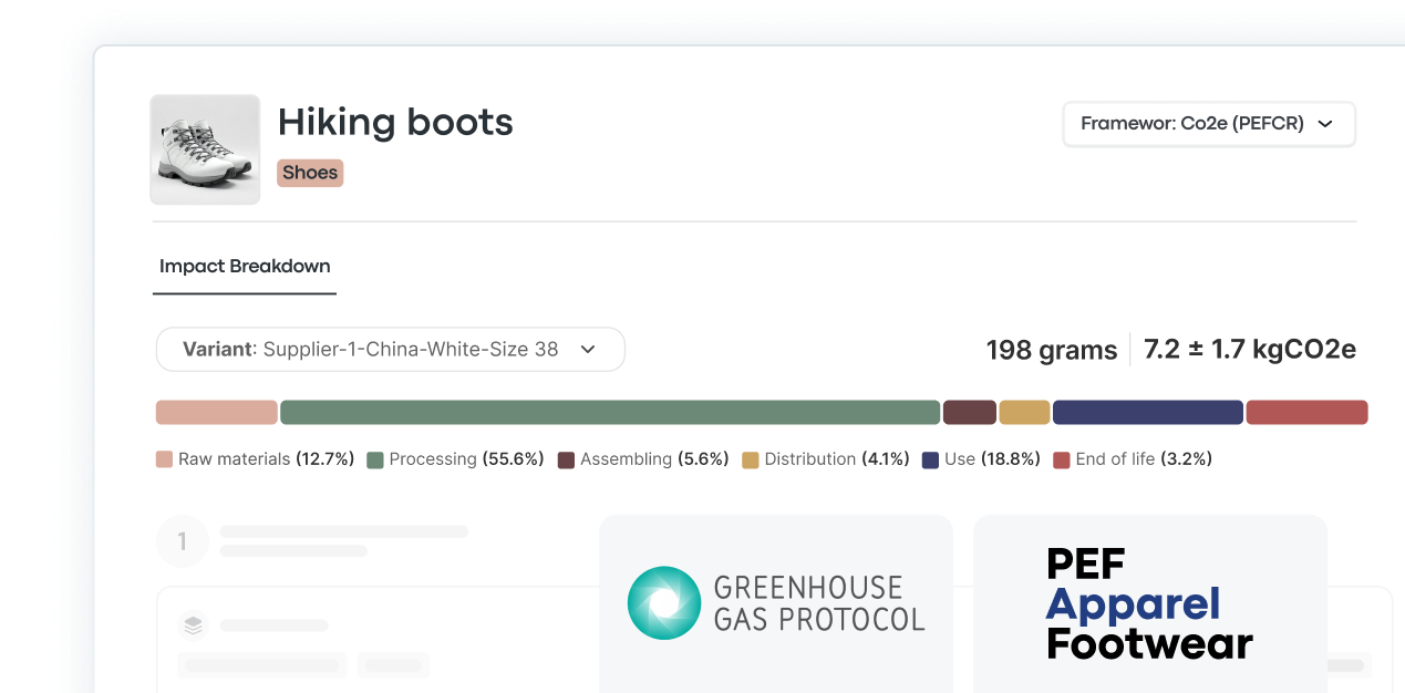 Bespoke emission factors-1