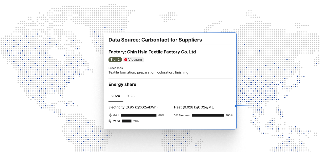 Bespoke emission factors-2