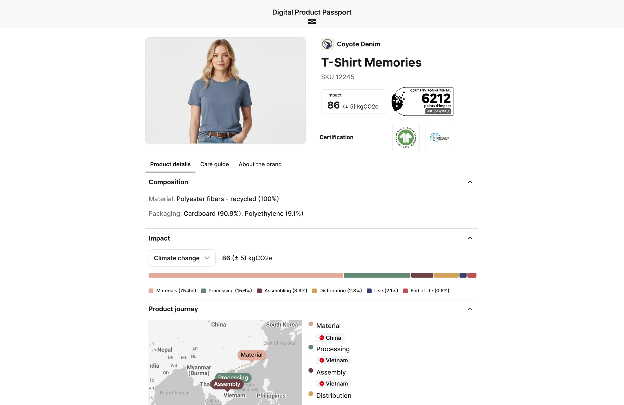 CarbonfactDPPExample