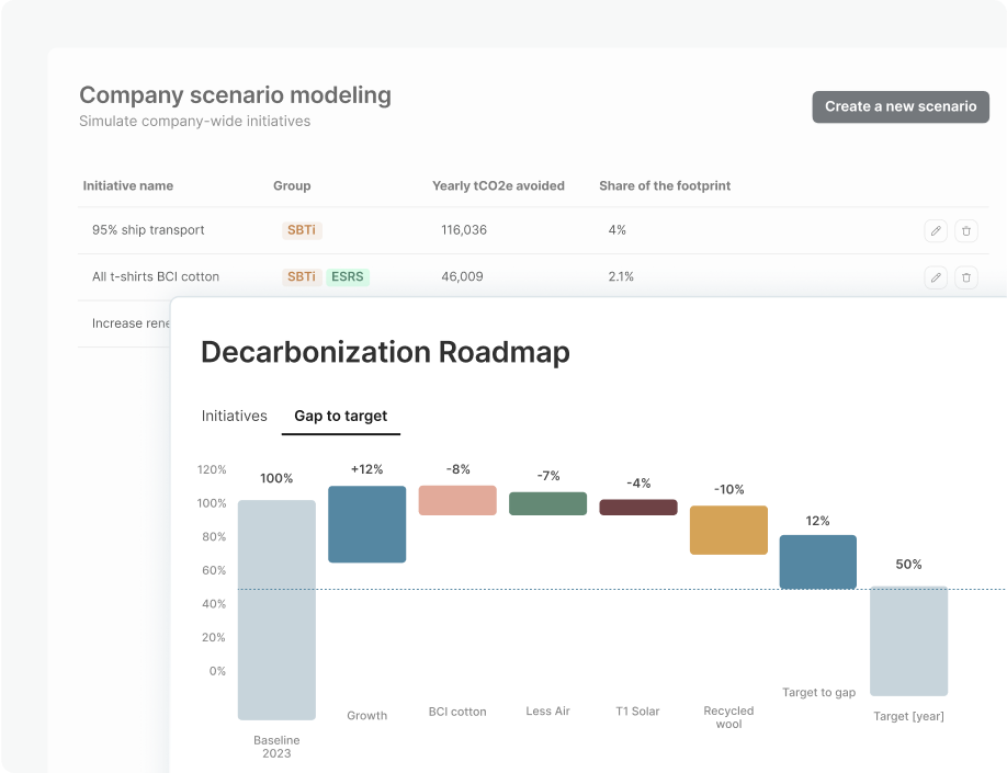 Build Your Roadmap-1