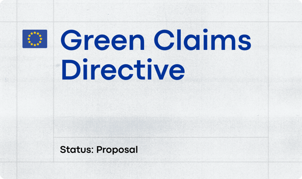 Simply Explained : Green Claims Directive for Fashion