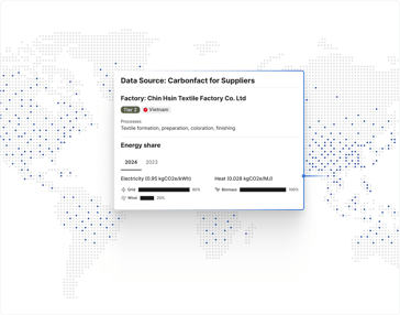 Data Exchange Network