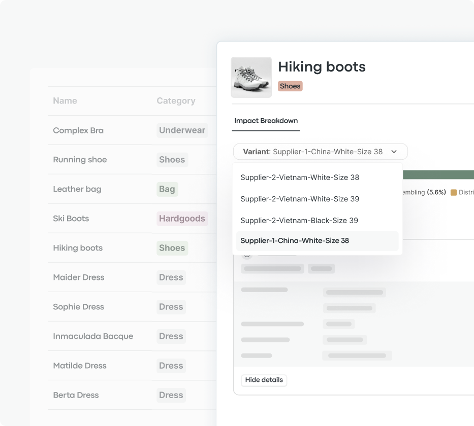 Designed for complexity_ multi-sourcing, sizes, and SKUs-1