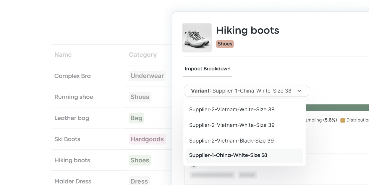 Designed for complexity_ multi-sourcing, sizes, and SKUs