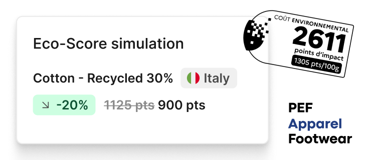 Eco-Score modeling