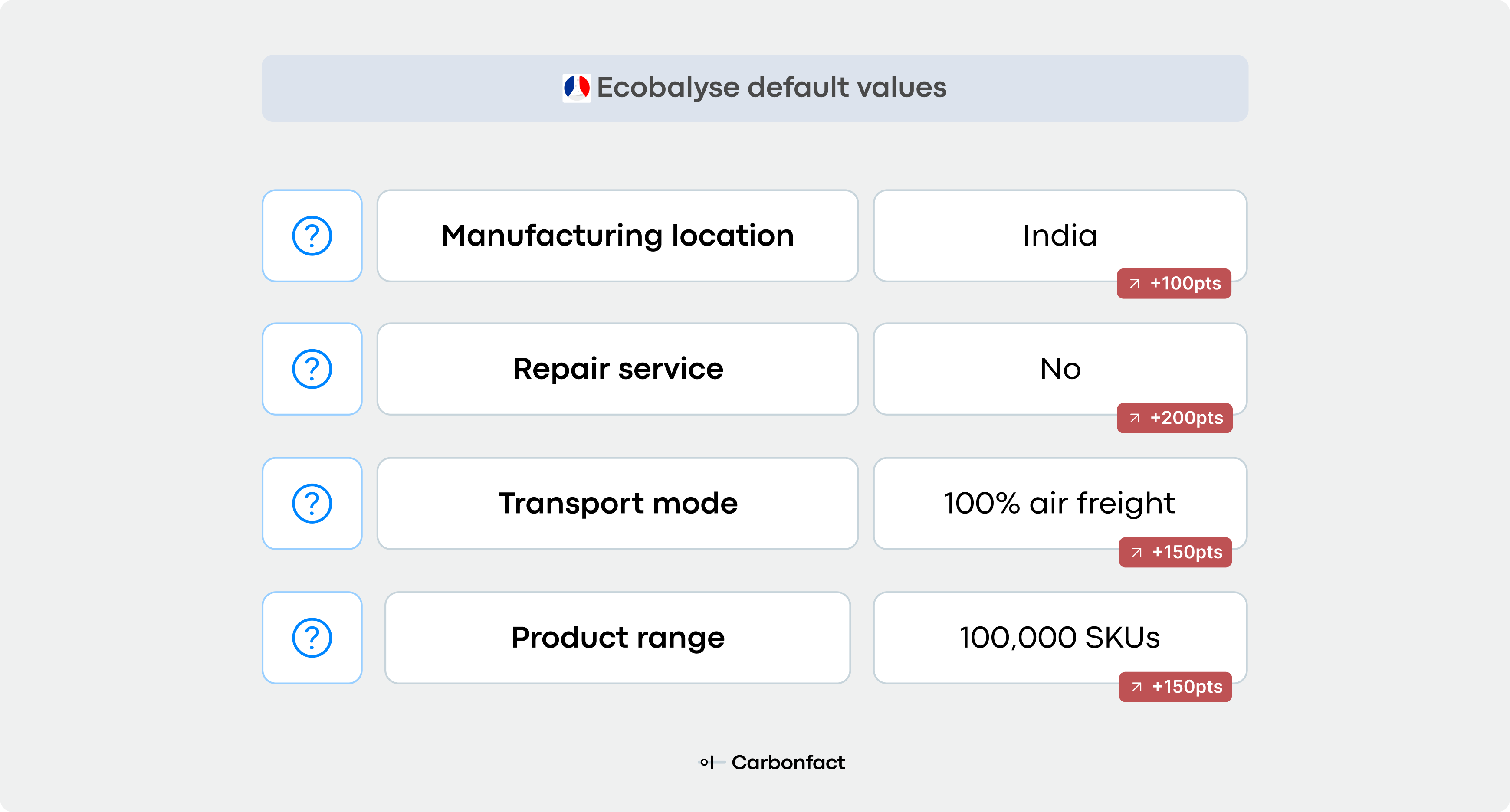 February Platform Update_ Enrichment Rules (2)