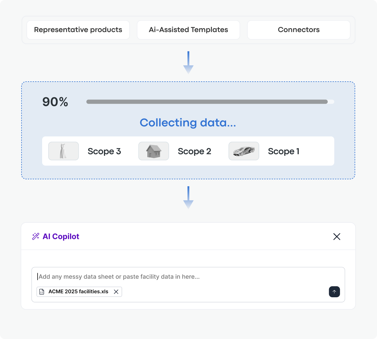 Flexible Data Ingestion oct