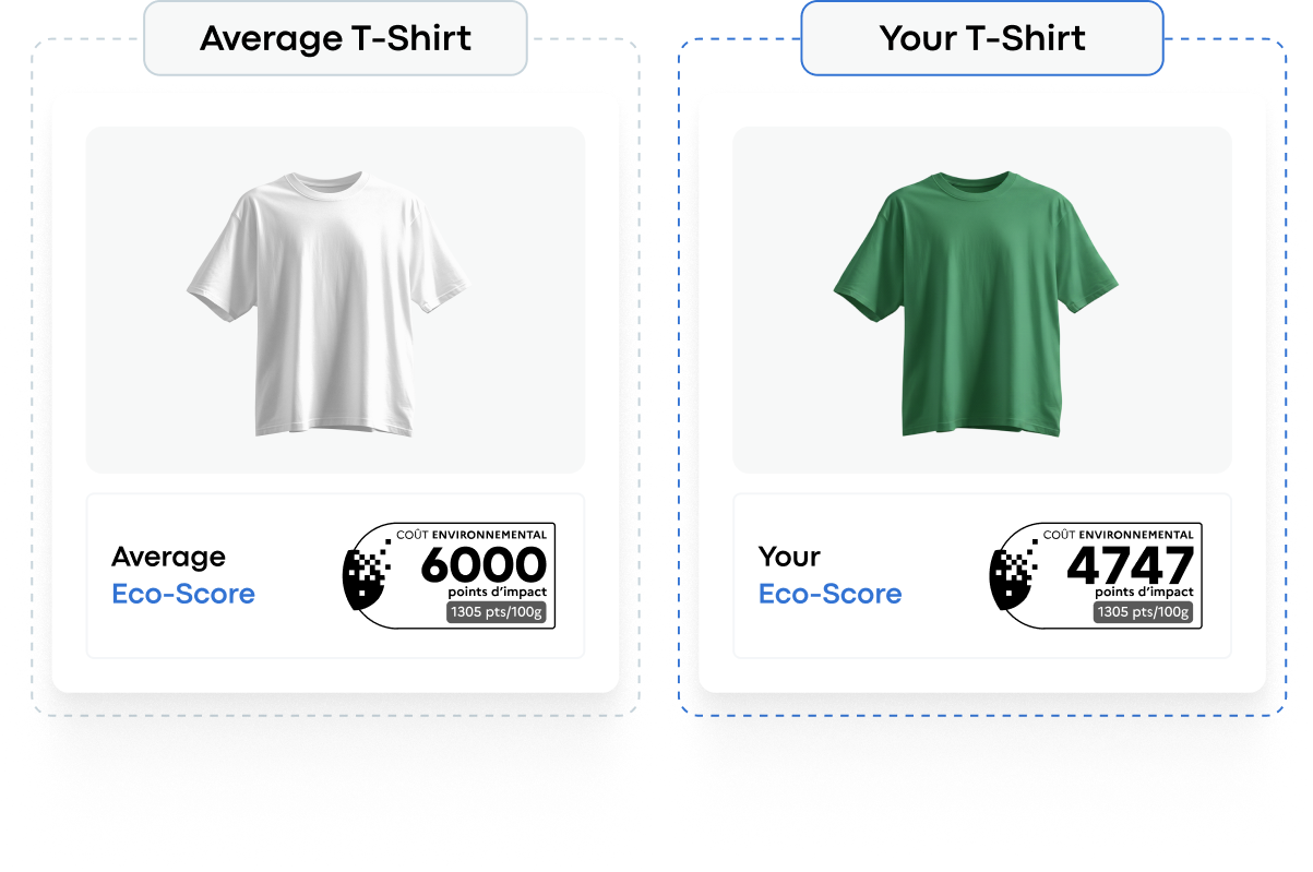 Group 59724-2