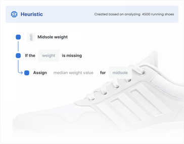 Heuristics2