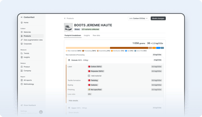 The Use Case for ESG Software in Apparel and Footwear