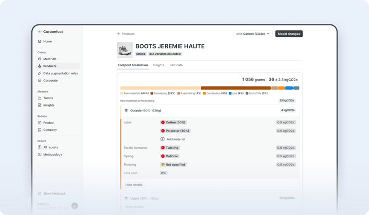 The Use Case for ESG Software in Apparel and Footwear