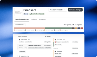 Best Sustainability Software for Fashion Brands