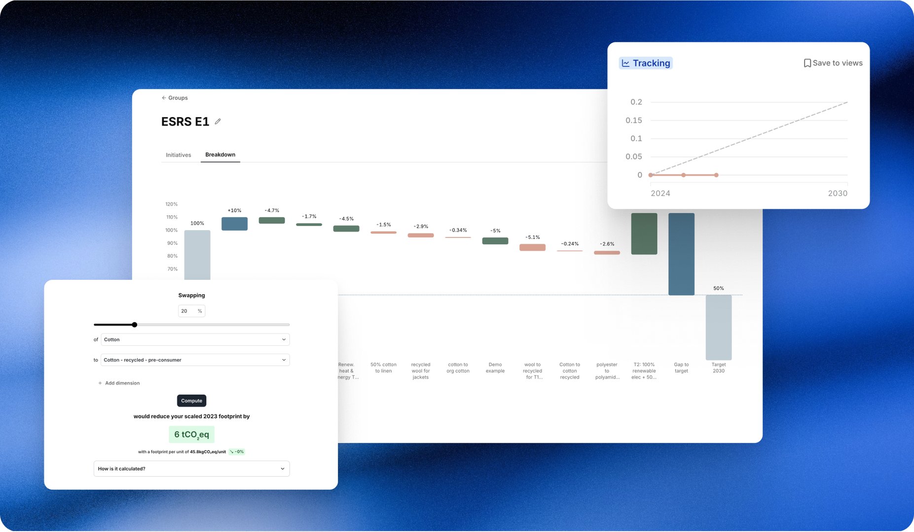 Best Eco-Design Software for Fashion Brands