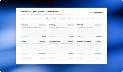 Carbonfact Publishes Open Source Textile and Footwear LCA Database