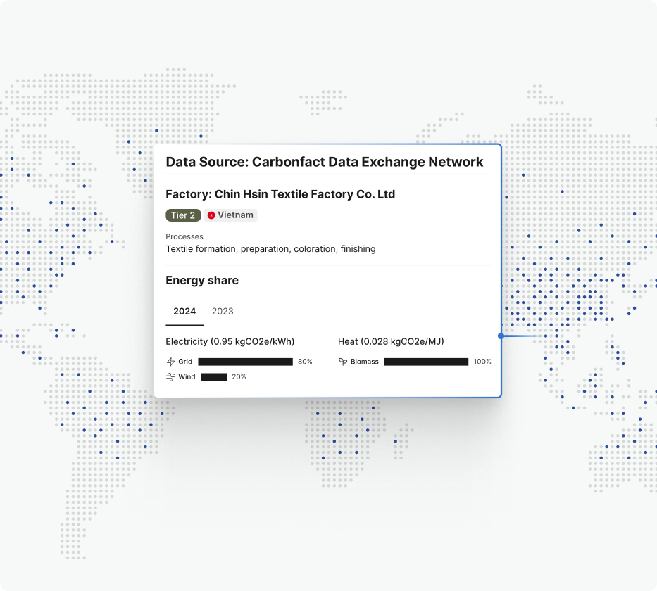 LCAs build on primary data, without chasing suppliers