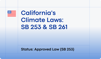 What California’s Climate Laws: SB 253 and SB 261 Mean for Fashion Brands
