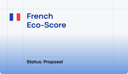 The French Textile Eco-Score: 2026 - Key Updates for Fashion Brands