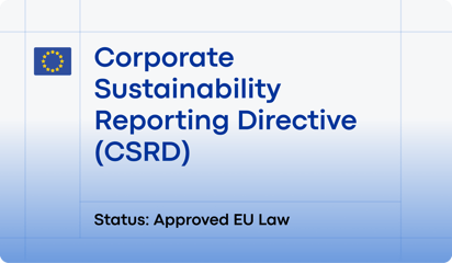 Corporate Sustainability Reporting Directive Reporting Requirements (CSRD) for Textile, Apparel and Footwear