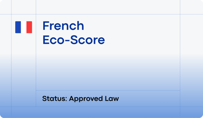 The French Textile Eco-Score: 2026 - Key Updates for Fashion Brands