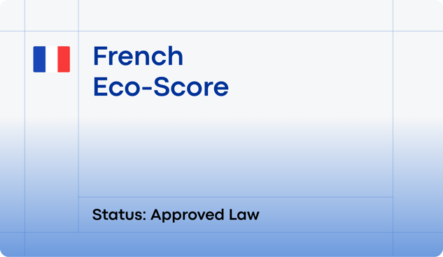 The French Textile Eco-Score: 2026 - Key Updates for Fashion Brands