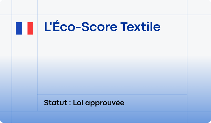L’Éco-score textile français : 2026 - mises à jour clés et ce que les marques de mode doivent savoir