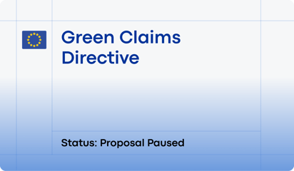 Simply Explained: Green Claims Directive for Fashion