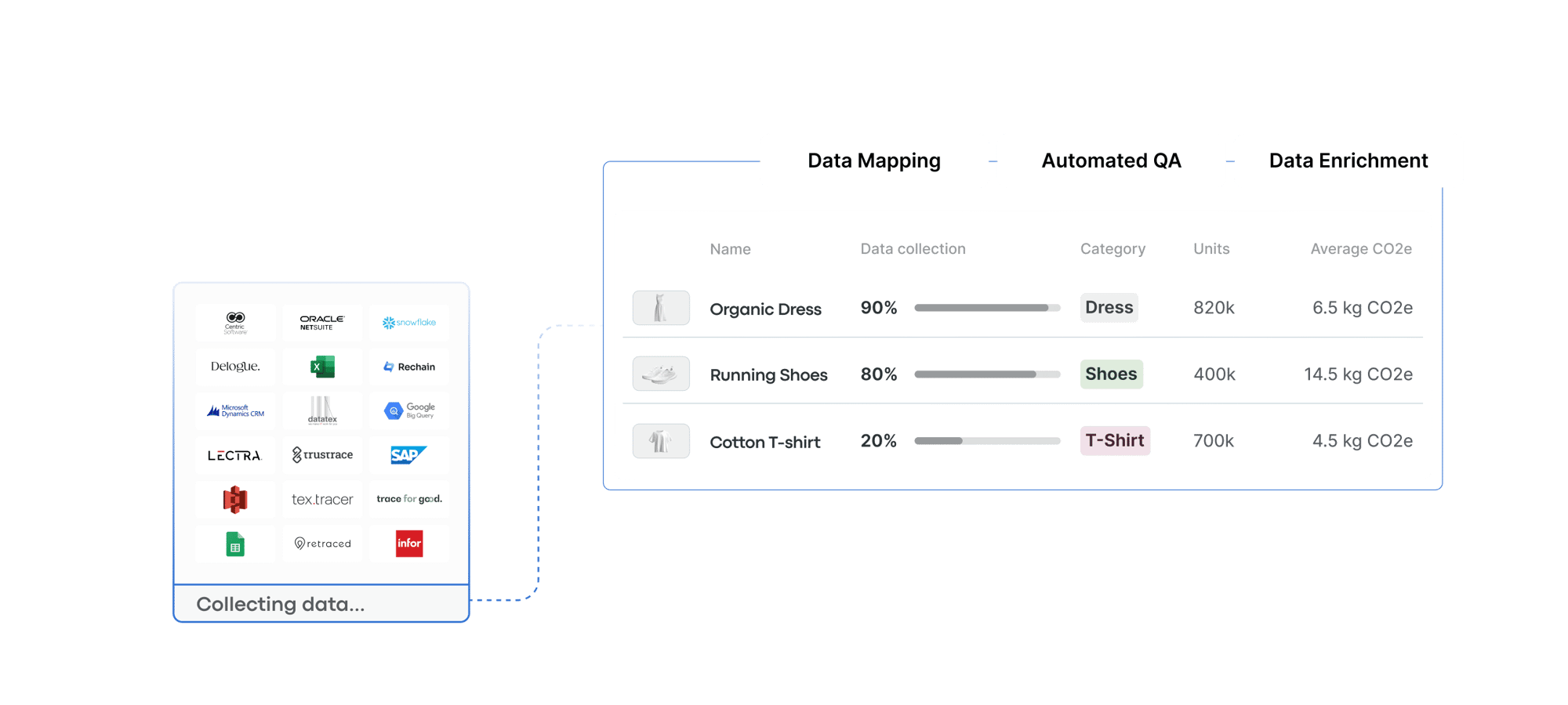 Link [home-ai-inner]