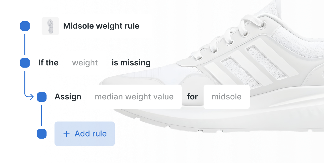 More accurate footprints, even with data gaps