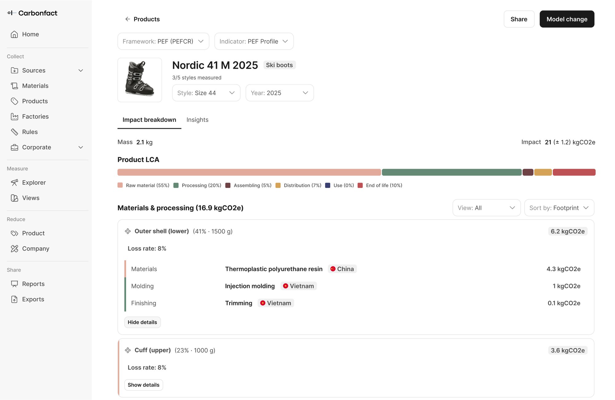 Products - Ski boots-2