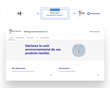 Report Eco-Score2