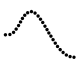 Sbti_-1