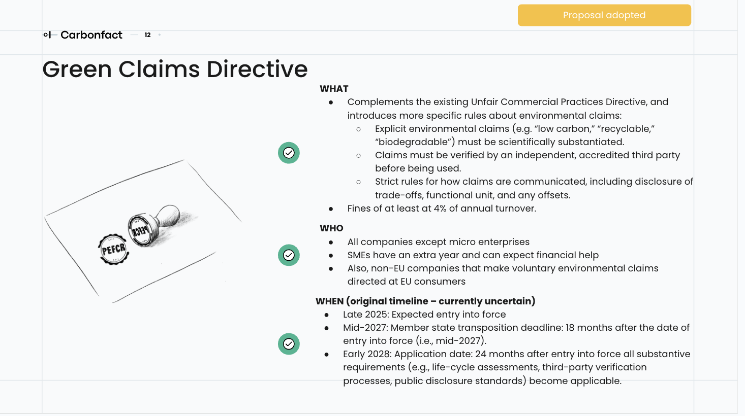 Simply Explained: Green Claims Directive for Fashion