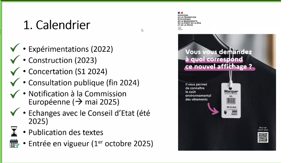 Timeline Eco-Score