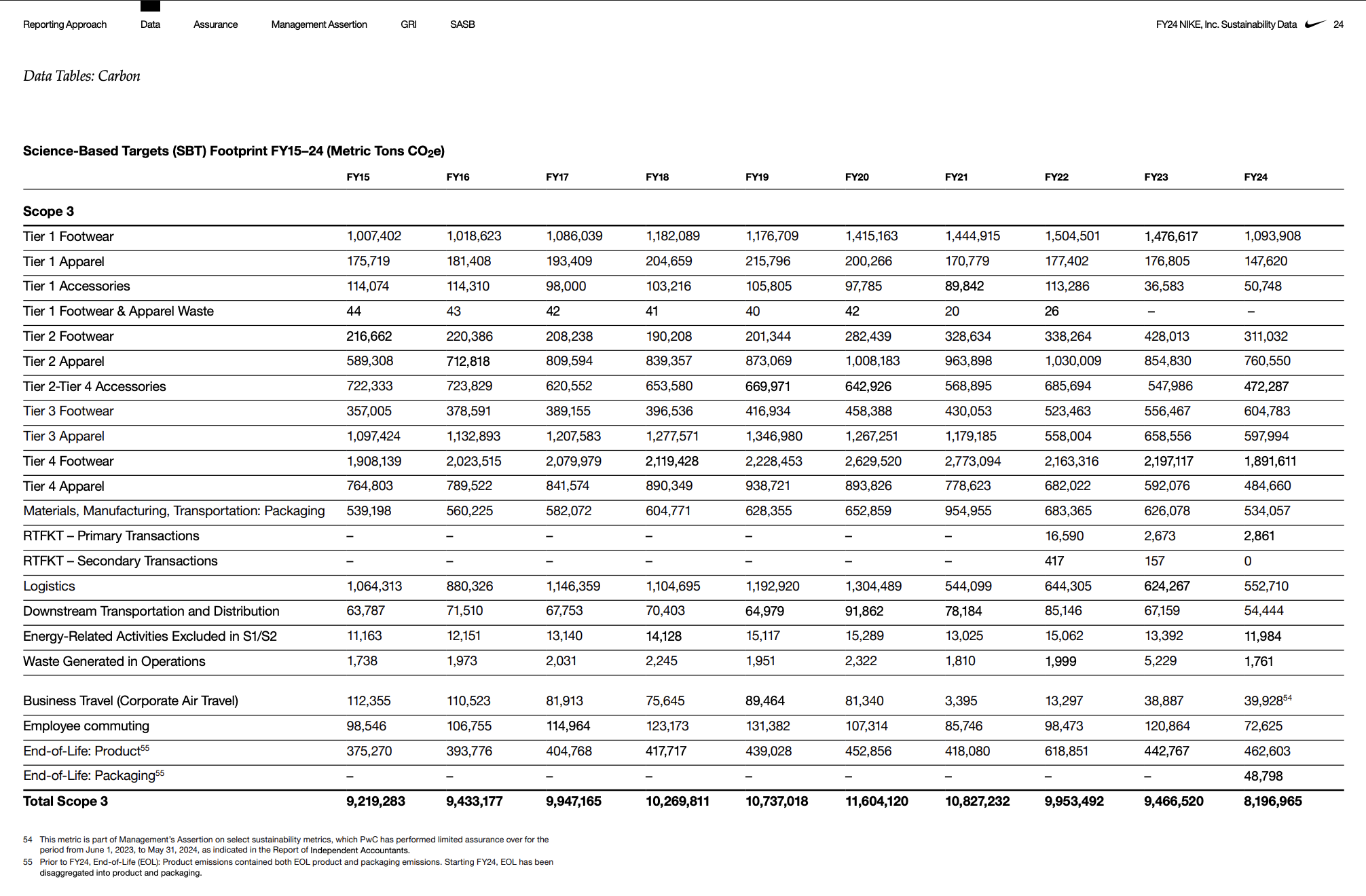 Screenshot 2025-11-06 at 10.58.42