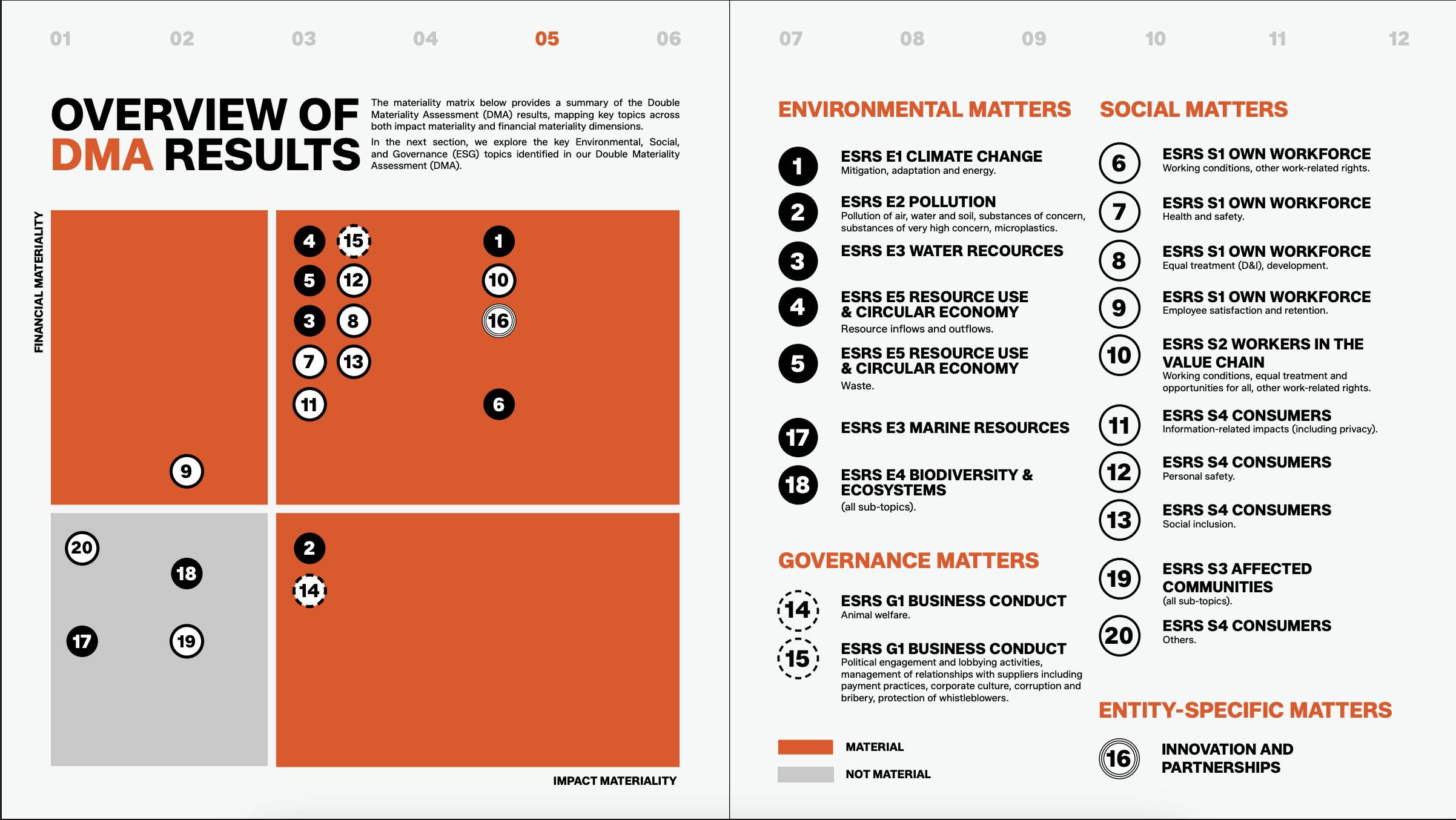 Screenshot 2025-12-16 at 00.01.55