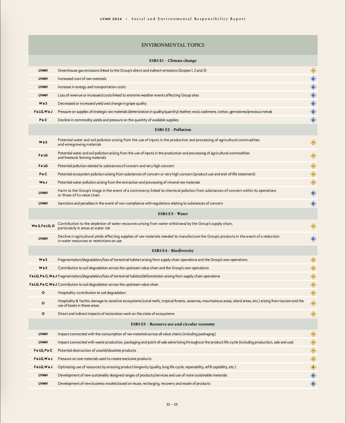 Screenshot 2025-12-16 at 00.14.40