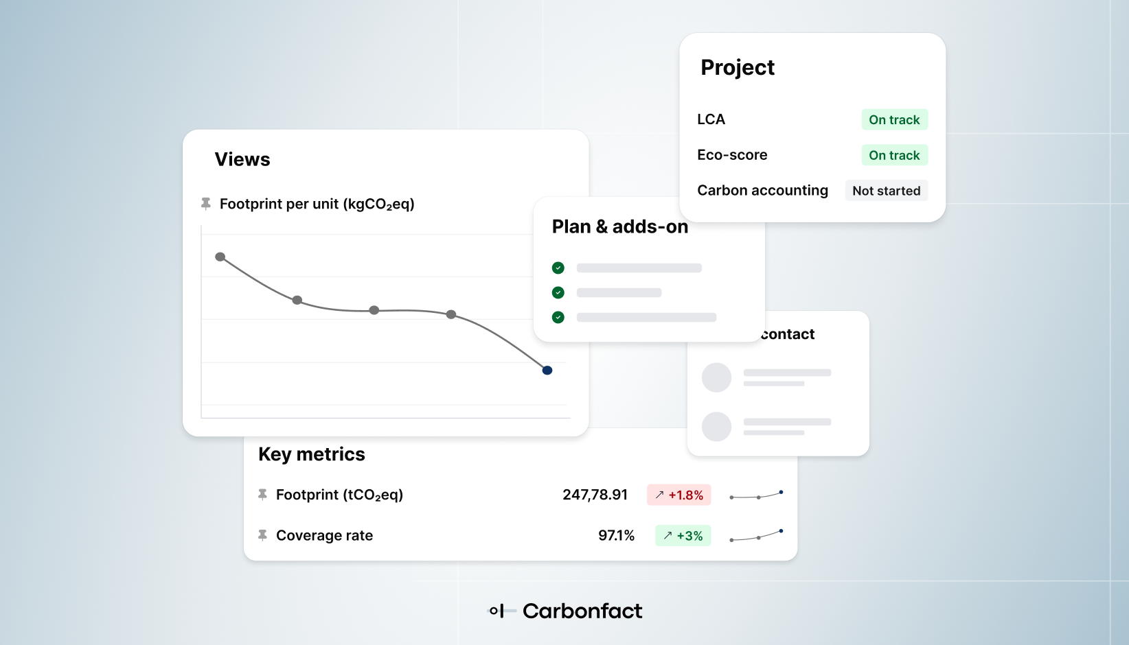 Update 2_ Customizable Home