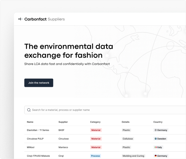 Multi-Component Support