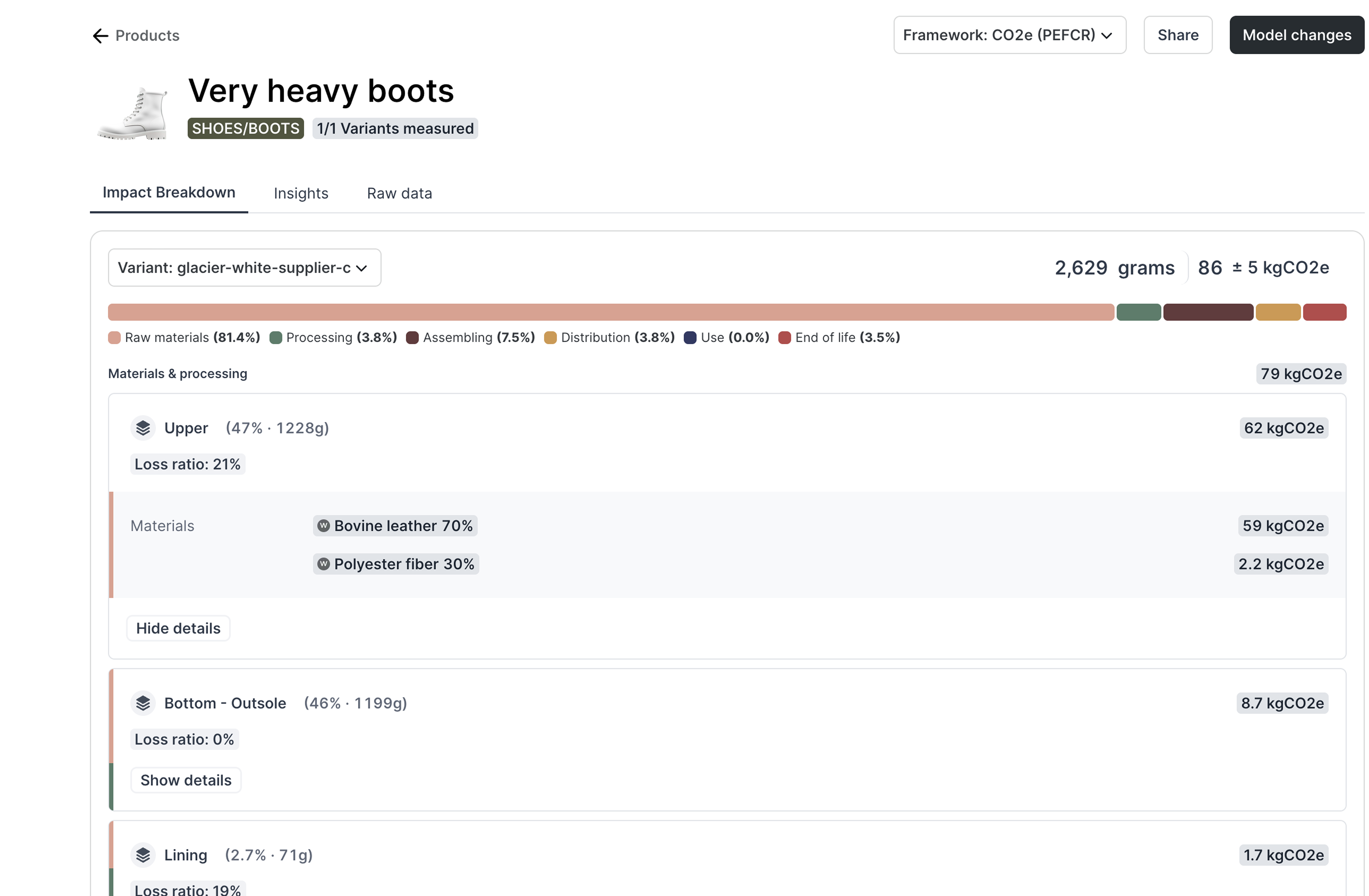 LCA for leather boots