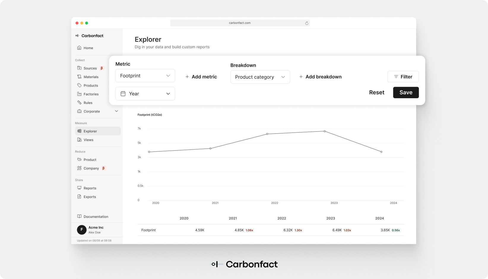 image 1 -Dashboarding