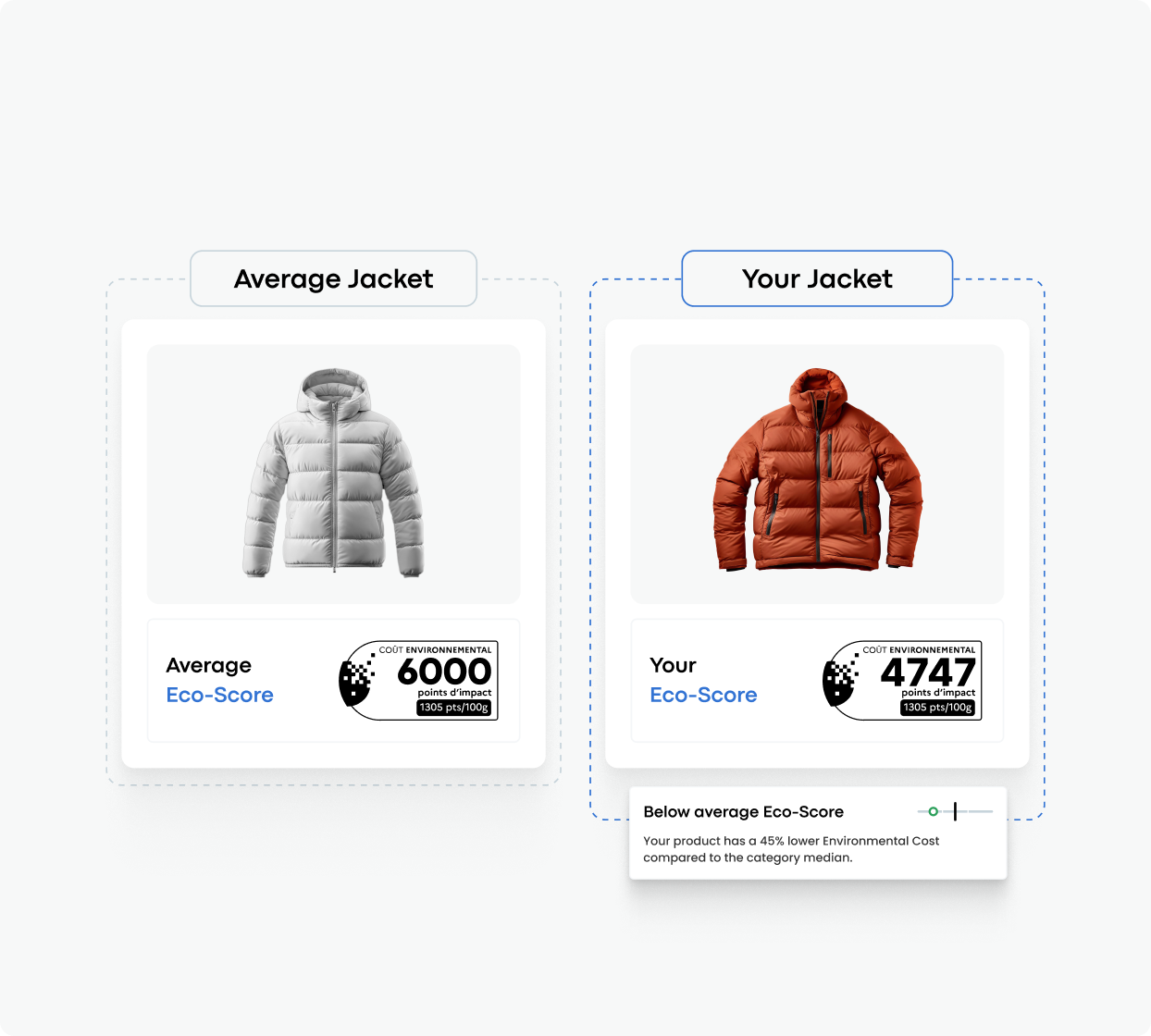 jackets