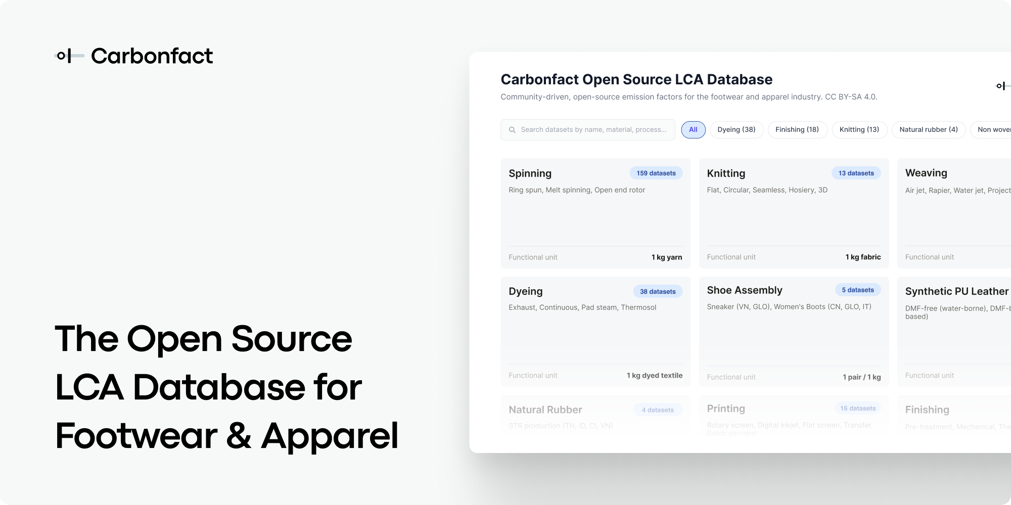 Access the Open Source Footwear & Textile LCA Database