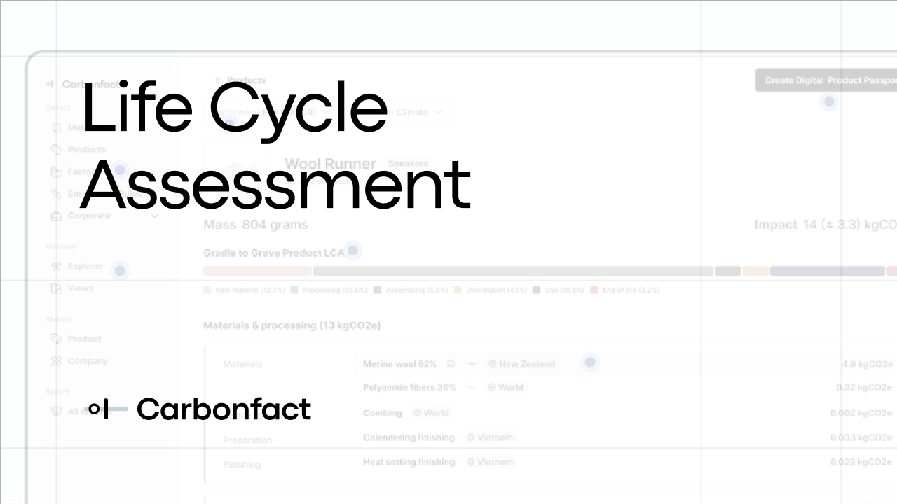 Youtube thumbnail - 53 (1)